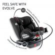 Teknum Evolve 360 Car Seat 