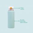 Eazy Kids Insulated Sports Water Bottle 