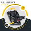 Teknum Evolve 360 Car Seat 